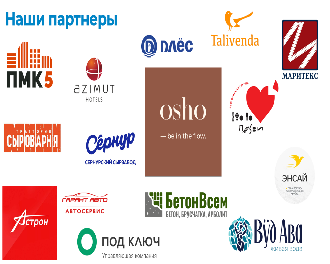 Изображение слайда