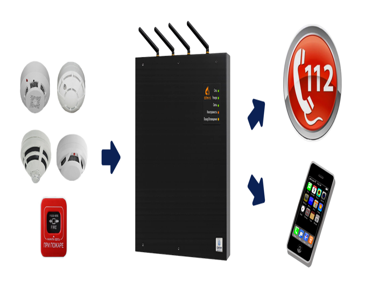 Изображение слайда