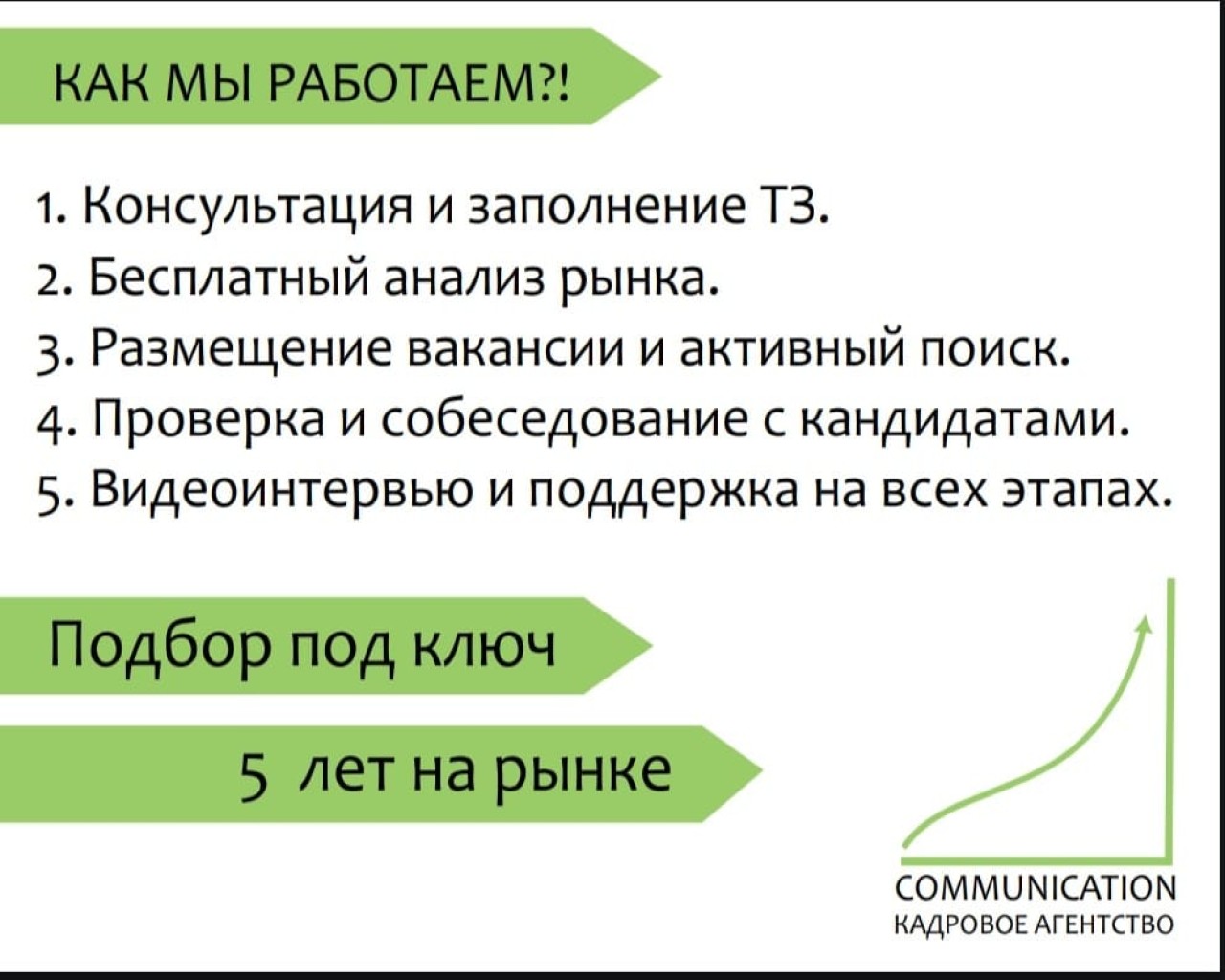 Изображение слайда