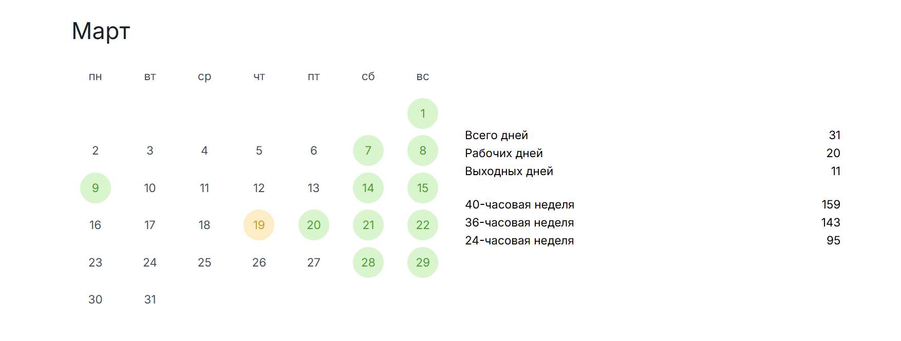 Как отдыхаем в Татарстане в марте