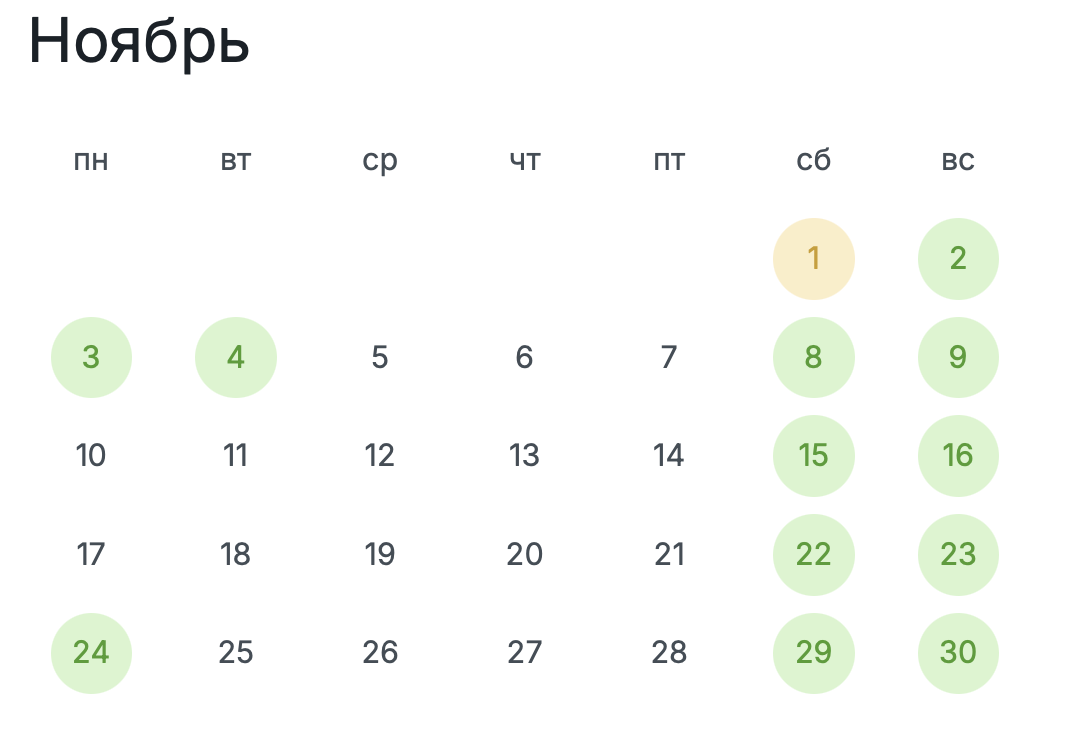 Как отдыхаем 24 ноября 2025 года в Северной Осетии