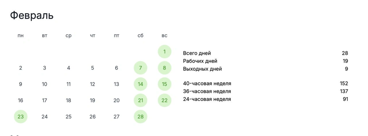 В феврале россиян ждёт четырёхдневная рабочая неделя