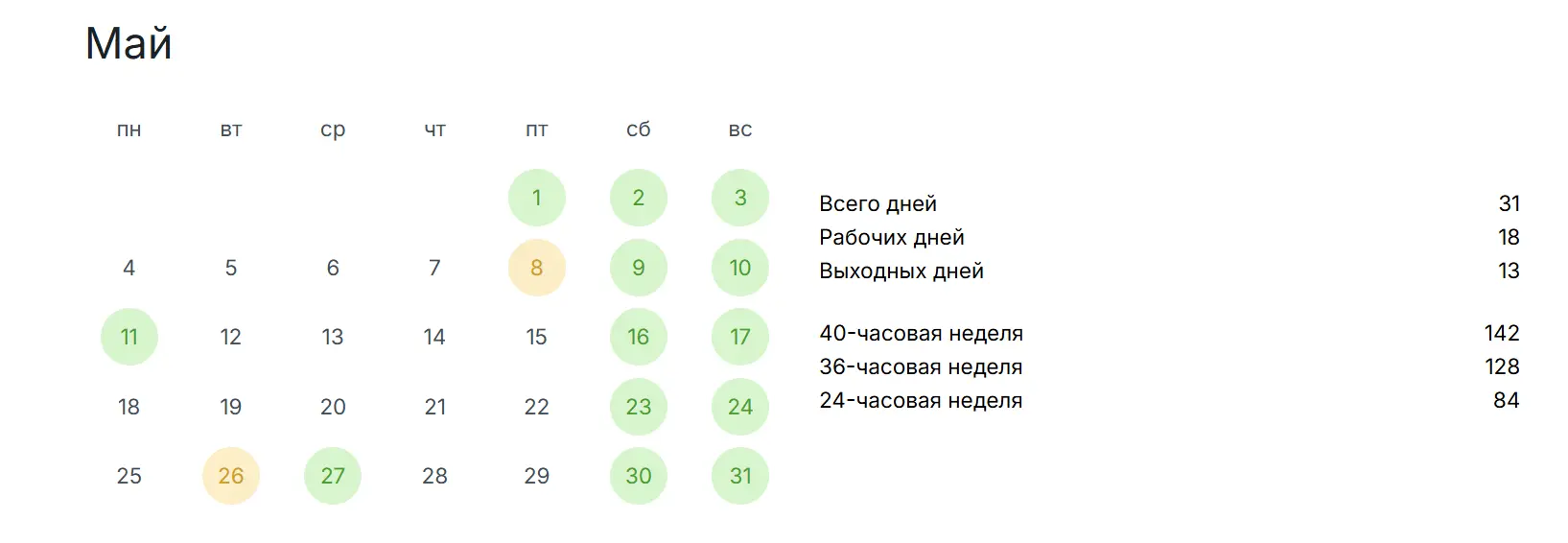 Календарь на май в Татарстане