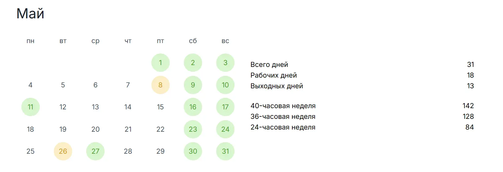 Календарь на майские праздники в КРЧ Республике
