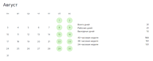 Календарь на август 2026