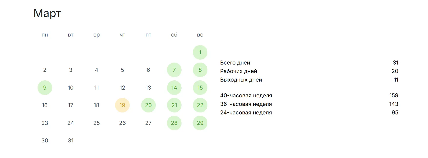 Выходной в Ингушетии 20 марта 2026 года