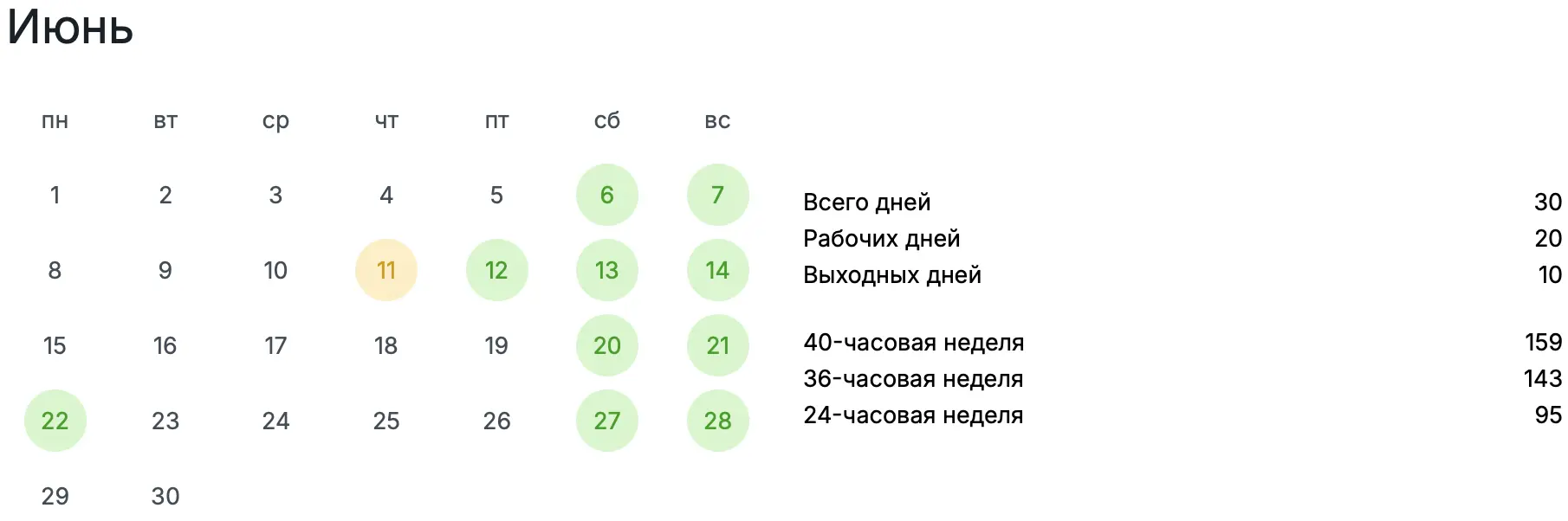 Как отдыхаем в Якутии в июне 2026