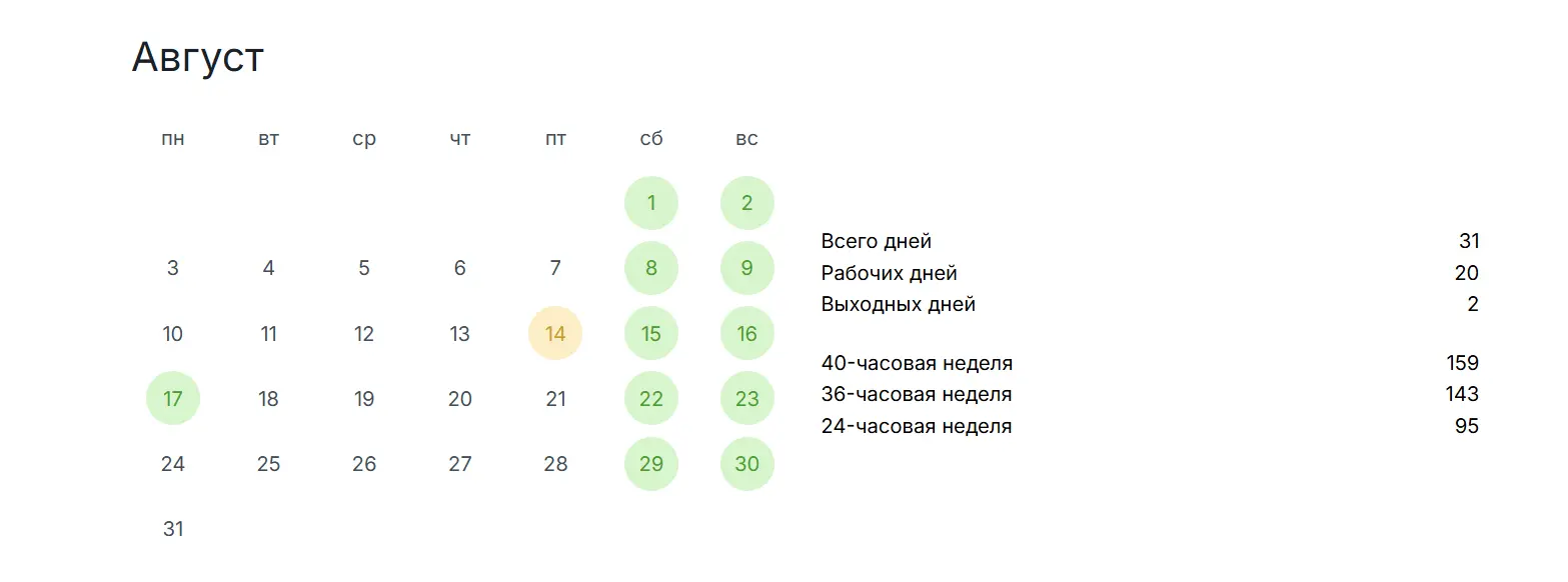 Календарь входных в Тыве в августе 2026