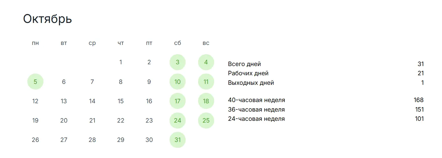 Календарь выходных в октября 2026 года в Адыгее