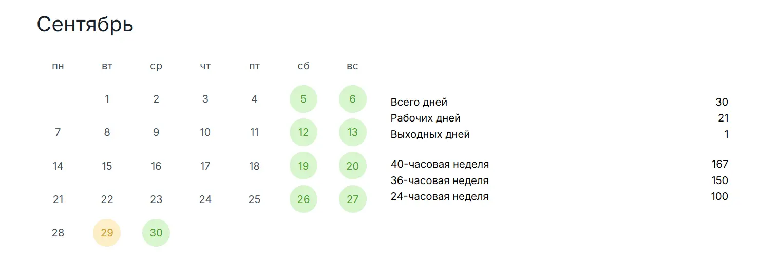 Календарь выходных в Запорожье в сентябре