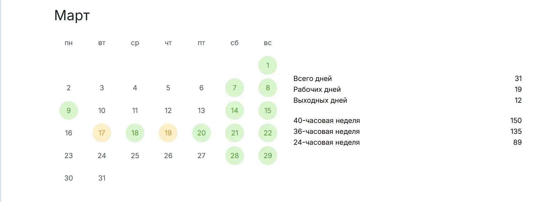 Выходной на Ораза-байрам в Крыму